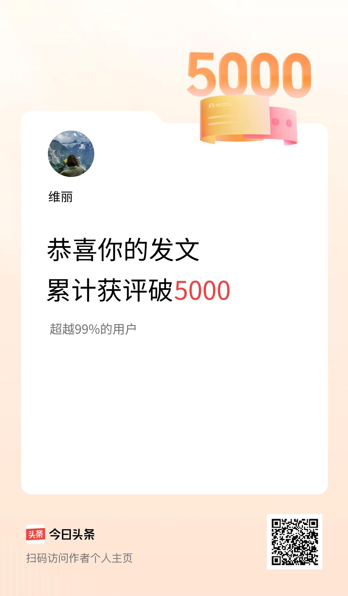 我在头条累计获评论量破5000啦！