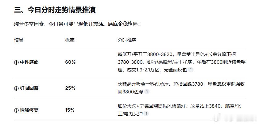 留在大城市生活的原因是因为不会有一艘油轮在霍尔木兹海峡触雷爆炸，也不会出现重庆山