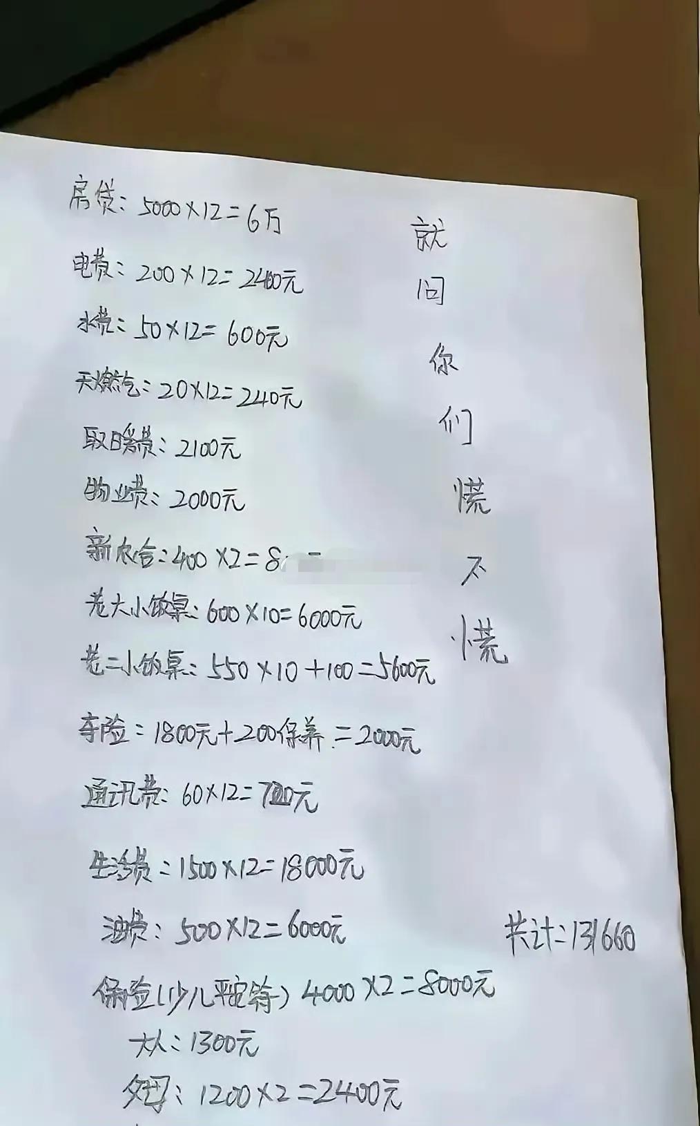 某网友说，这是一个中产家庭一年的基本开销。大家认可吗？