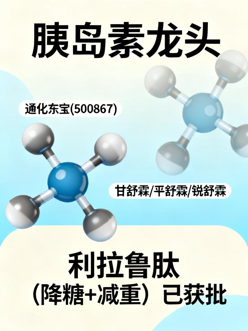 一、胰岛素（核心治疗）
 
- 通化东宝(600867)：国产胰岛素龙头，甘舒霖