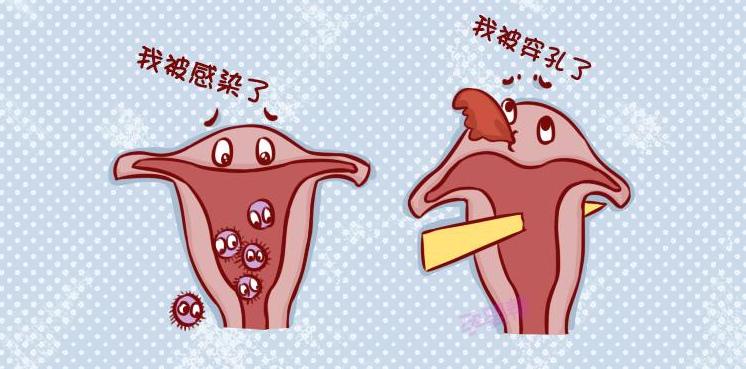#健康真探社#【人流VS刮宫，哪个对身体伤害更大？】很多女性在意外怀孕后，常常将