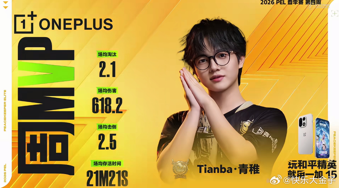 天霸青稚周决赛MVP2026PEL春季赛 青雉获得周MVP，场均伤害618。和平