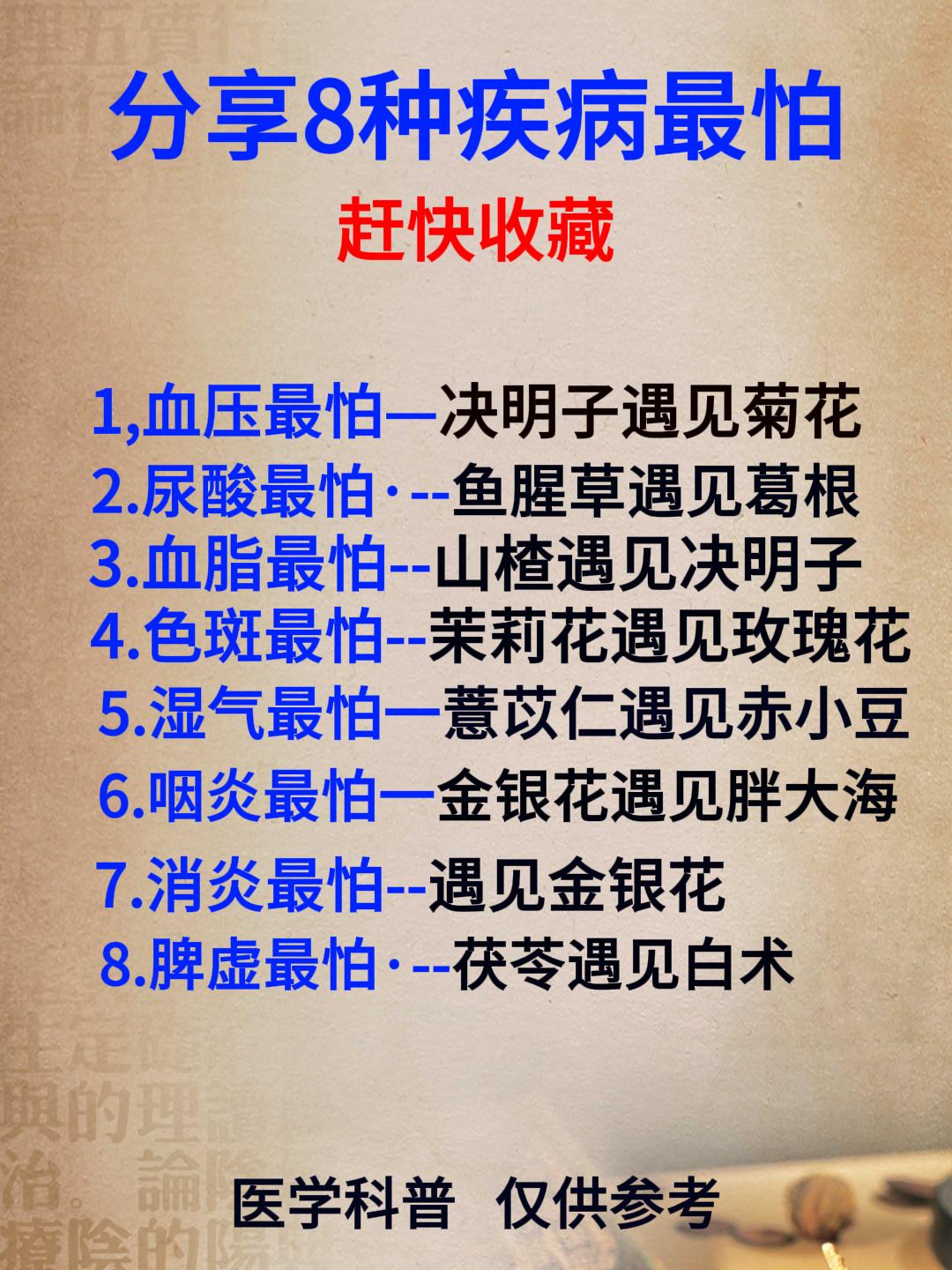 常见8种疾病最怕啥，一幅图总结清楚，赶快收藏[给力][给力][给力]