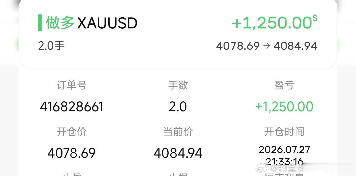 目标就是4100黄金外汇黄金