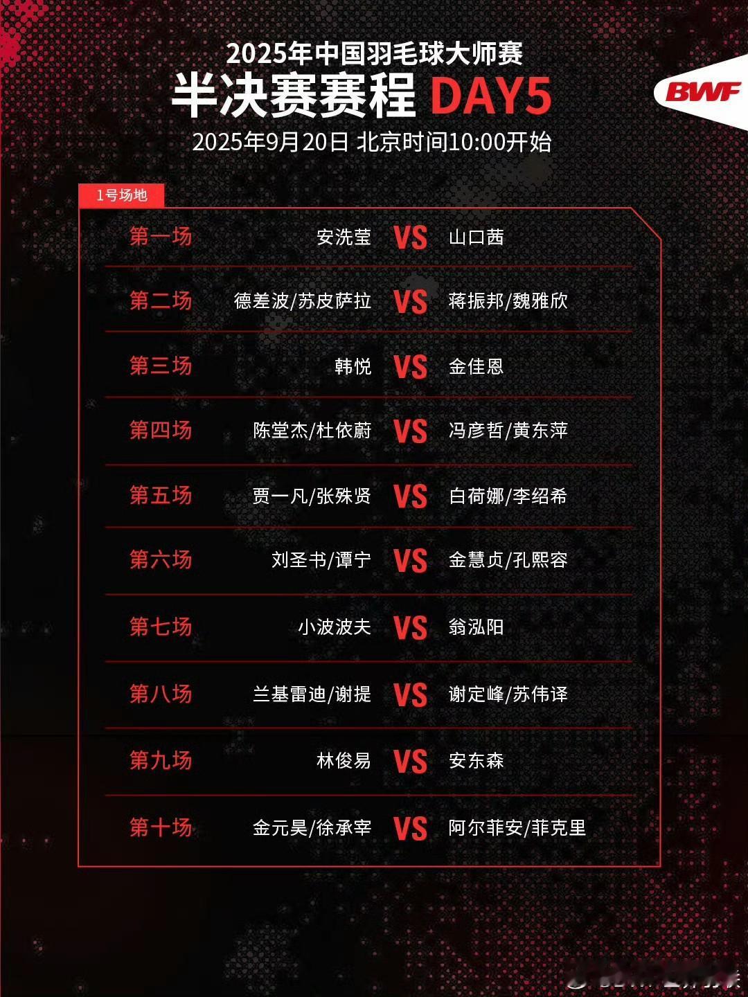 与香港系列赛表现大相径庭！中国羽毛球大师赛今日赛况！多人出局！混双，女双挽回些许