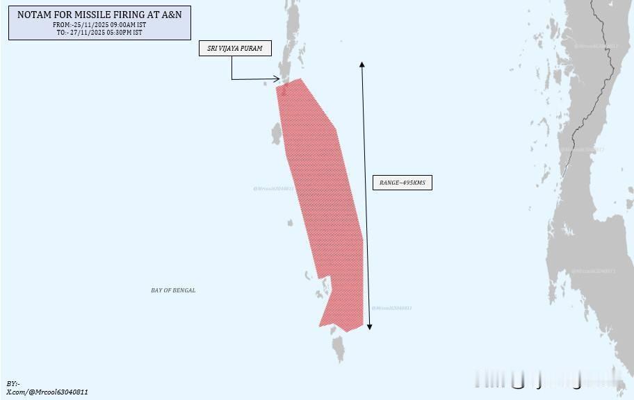 🇮🇳印度海军将联合国防研究与发展组织（DRDO），于2025年11月25日至