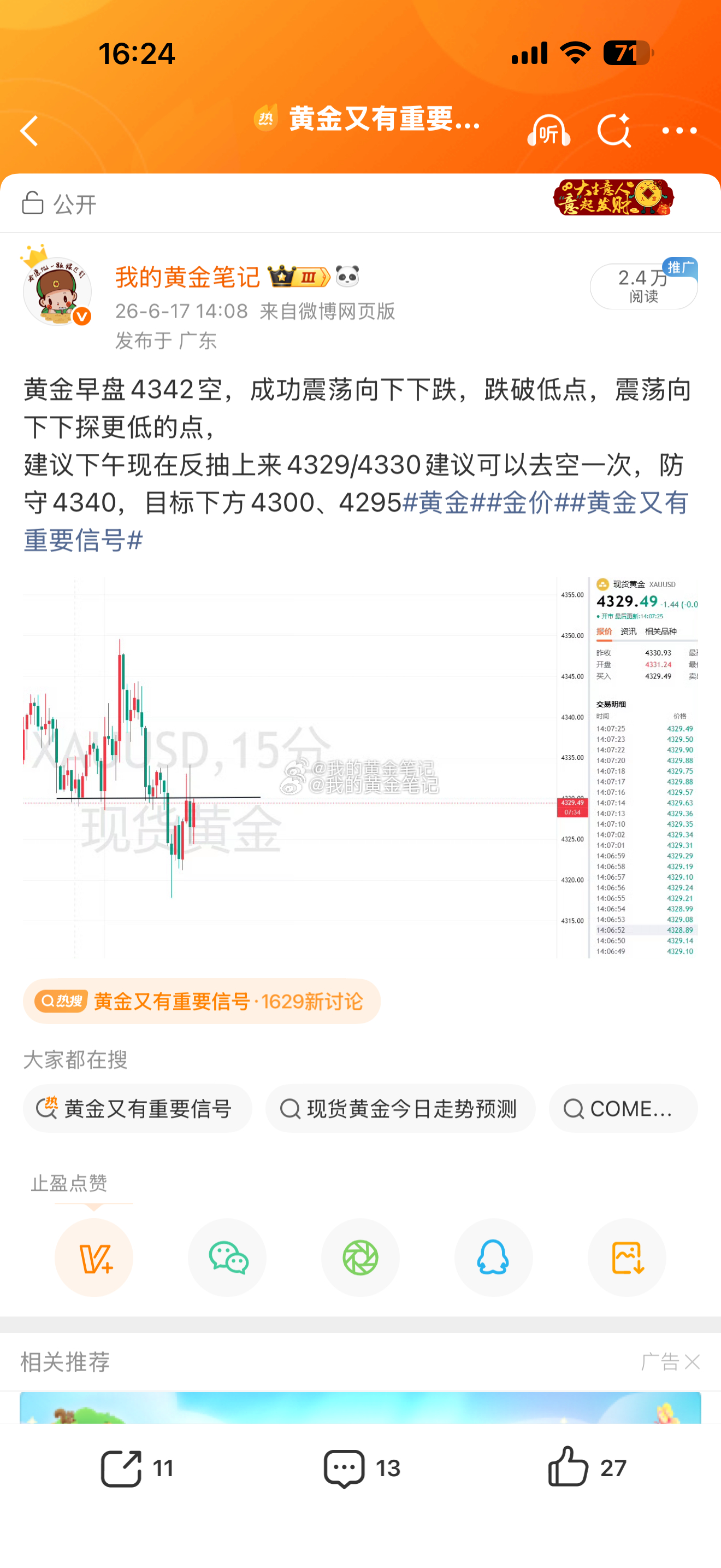 黄金下午4329再次做空，现在下跌4318止盈了，不格局了。早盘4342开始做空