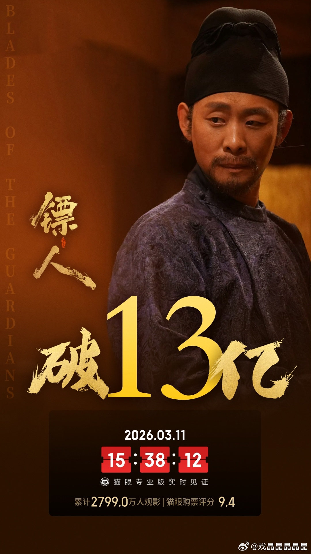 镖人票房已经超过13亿了！