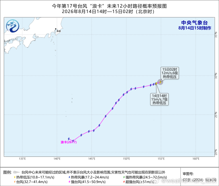 【台风】今天下午台风浪卡减弱为热带低压，从云图看，低空环流中心外露，对流主要在其