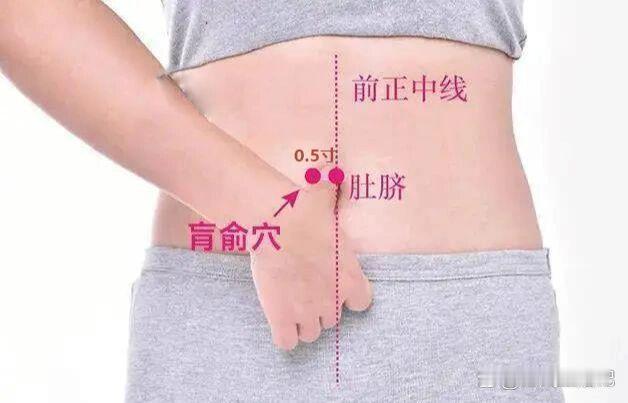 【每日一穴】肓俞穴：肚脐旁的“肠胃调解员”，乱痛乱胀按这里！

你有没有这样的体