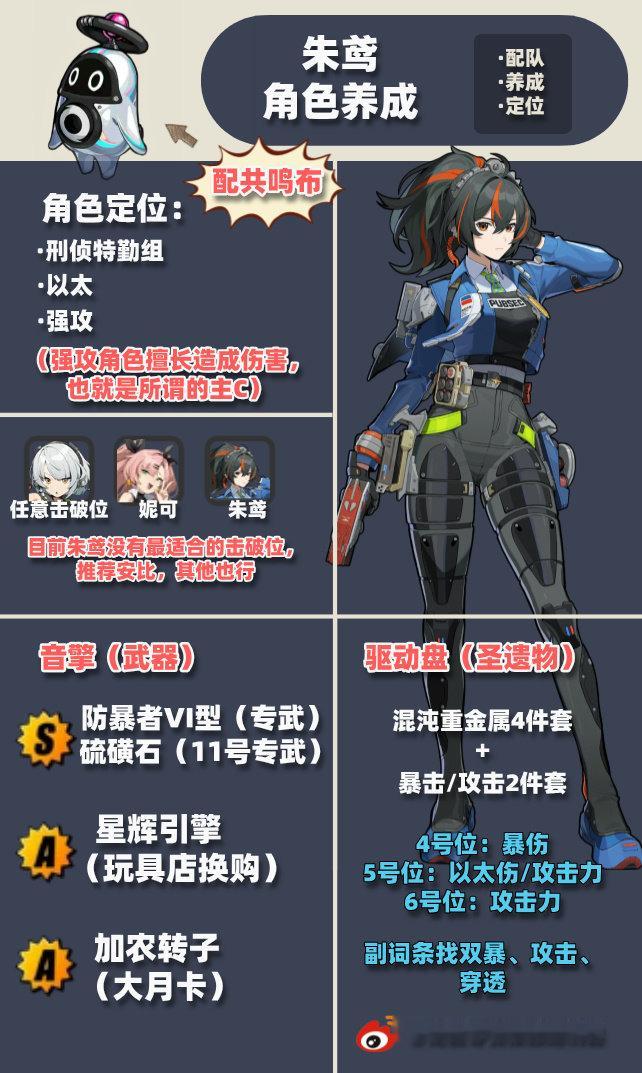 #绝区零[超话]# #绝区零朱鸢# #绝区零公测# 朱鸢卡池马上就开！[打cal