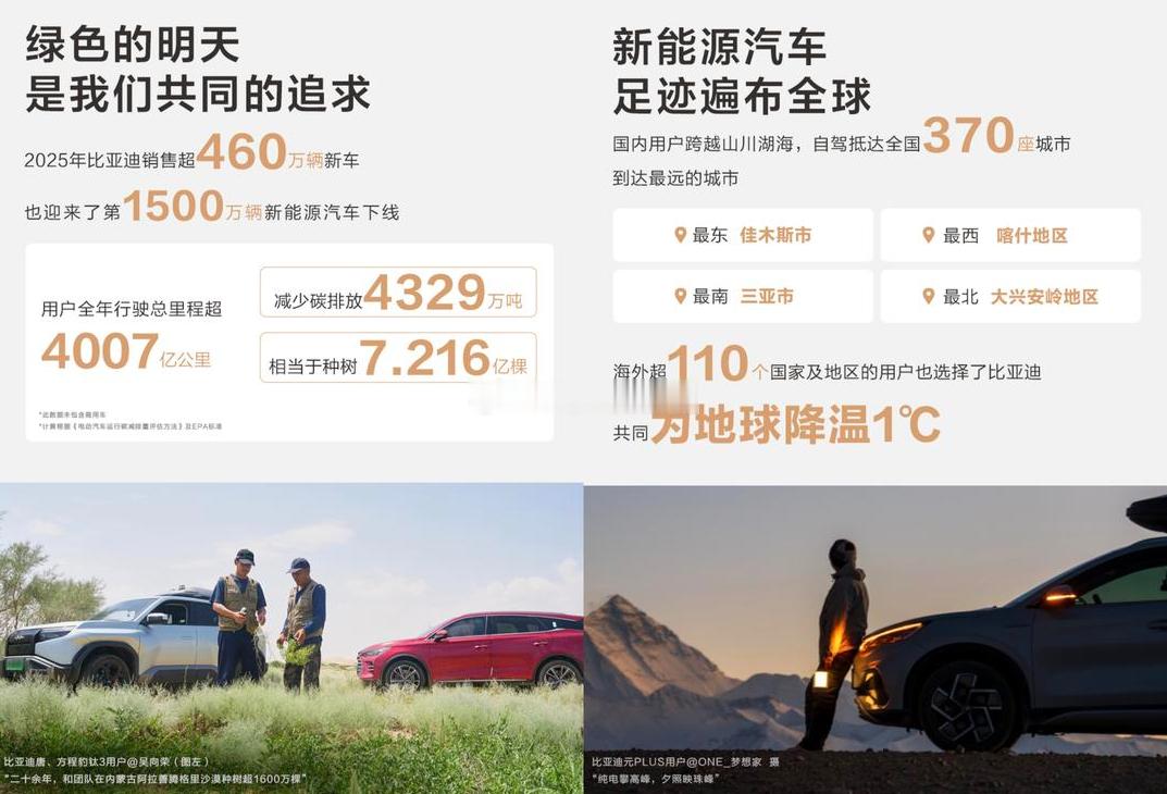 2025年，迪子从“理工男”进阶“理工暖男”，让用户感受品牌温度贯穿每个触点。这