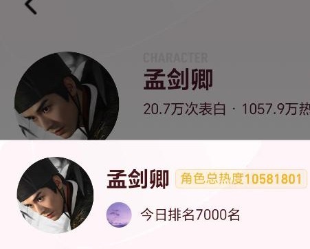 掌声在哪里！！我们角色热度薅终于突破7000了！！！爽爽爽爽！！！！ 