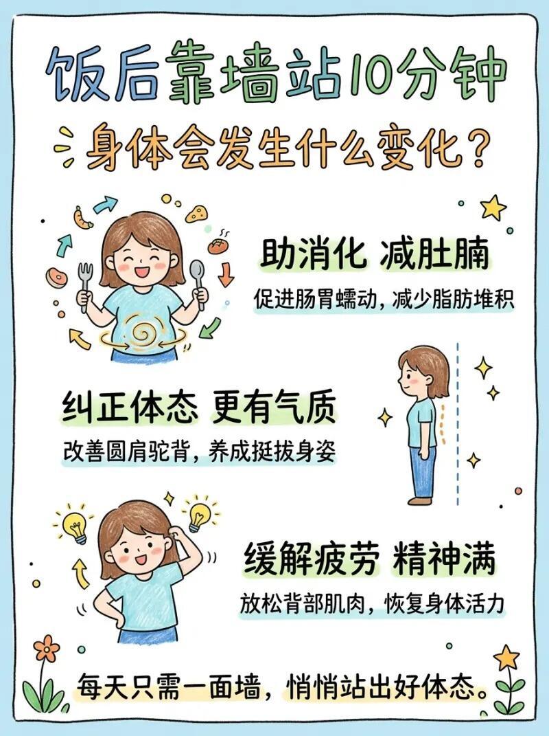 每天饭后靠墙站10分钟，体态逆袭了！国医的精诚力量