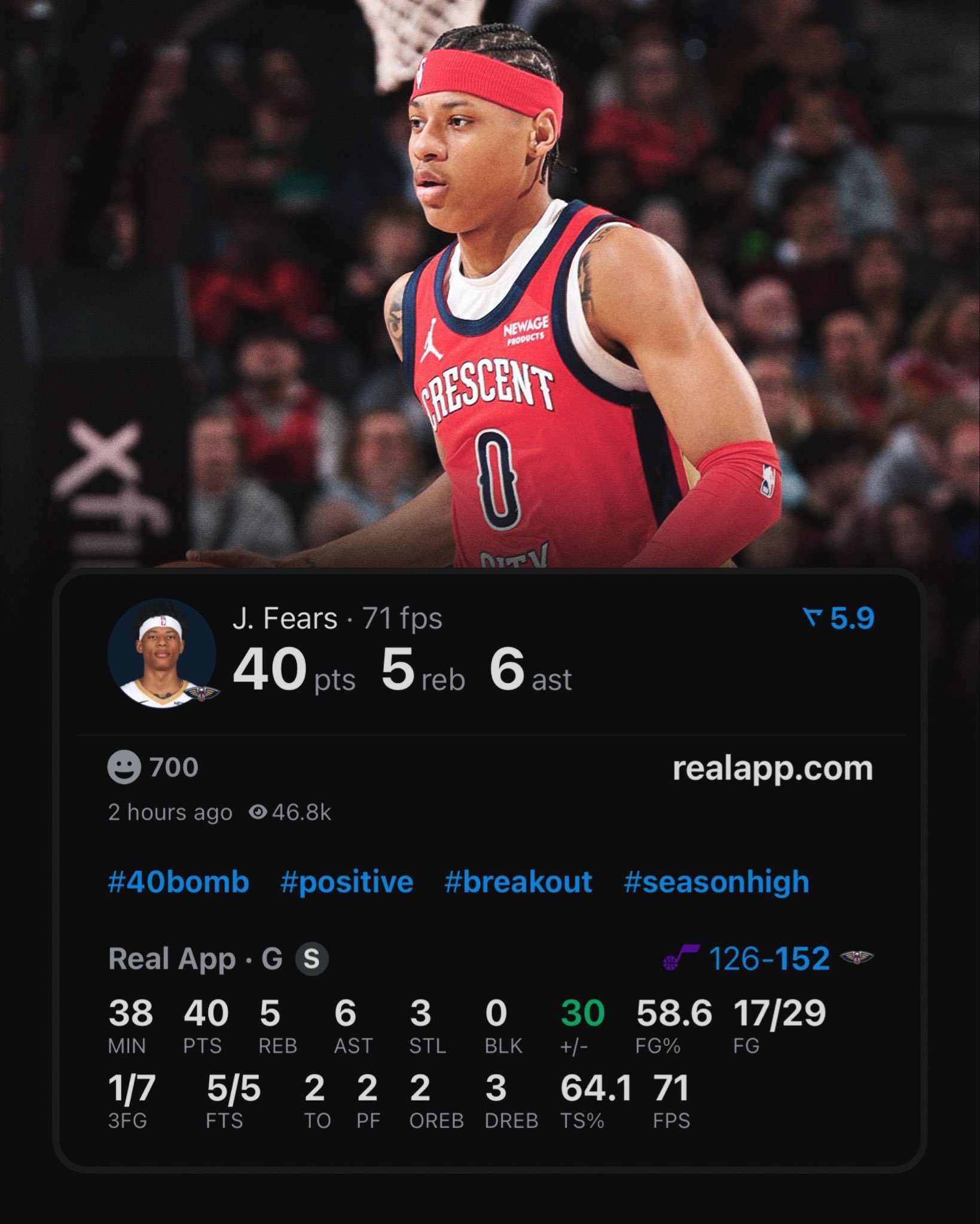 费尔斯轰了个40分鹈鹕全场156分队史新高。NBA