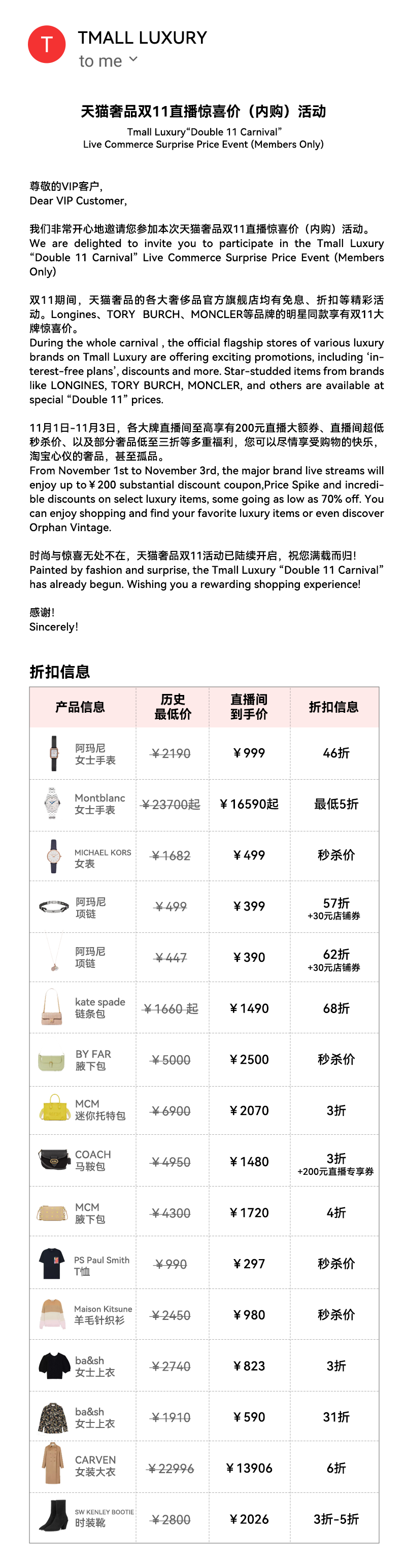 虽说肥水不流外人田，但独乐乐不如众乐乐，这份透露#天猫奢品#有#双11大牌惊喜价