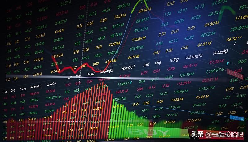 沪弱深强，金融下跌，科技大涨，接下来如何应对？
上午指数涨跌不一，大盘走势低迷，