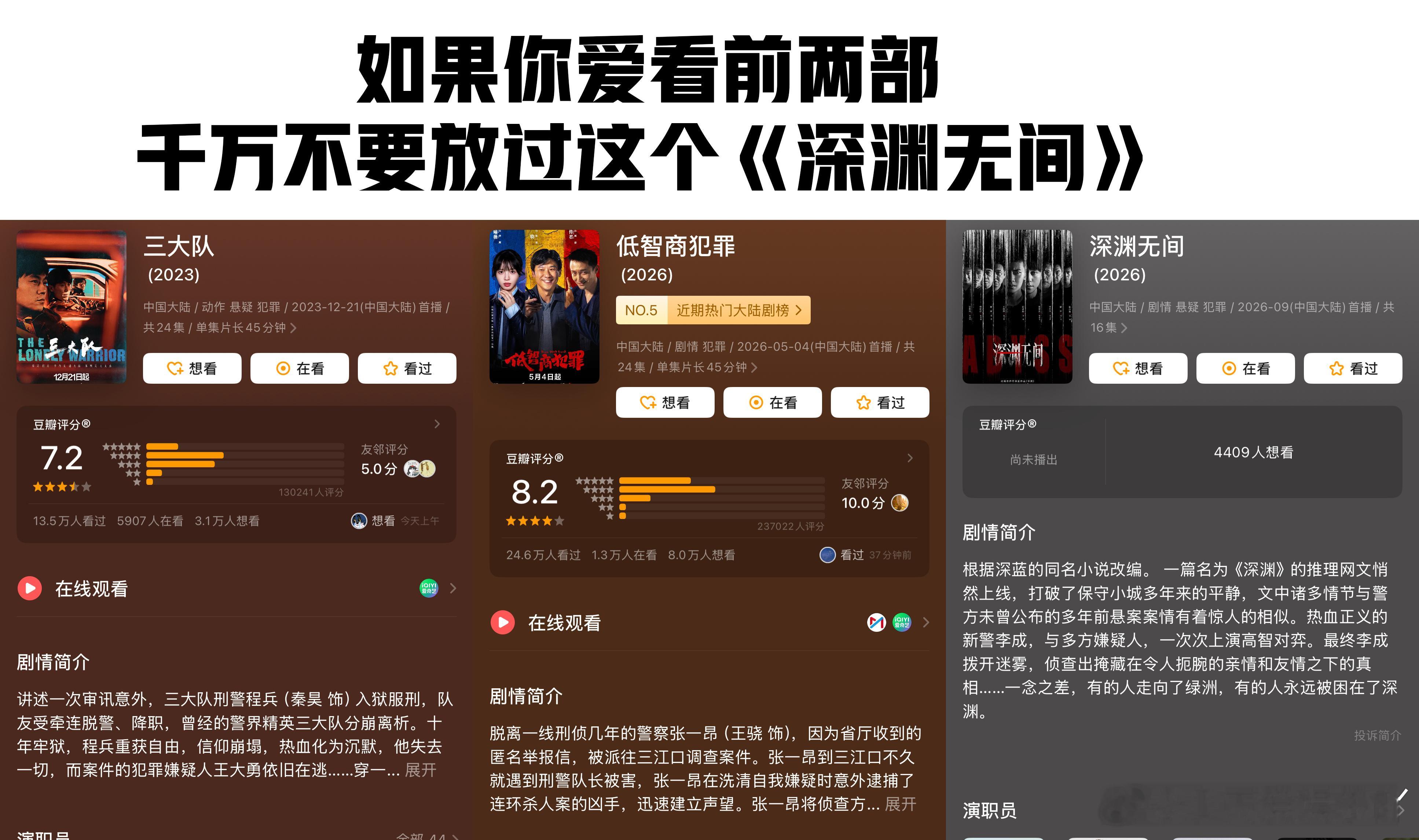 深渊无间纯血悬疑剧上新剧集深渊无间 这个案子的切入点真的很绝，时隔八年的旧案，凶