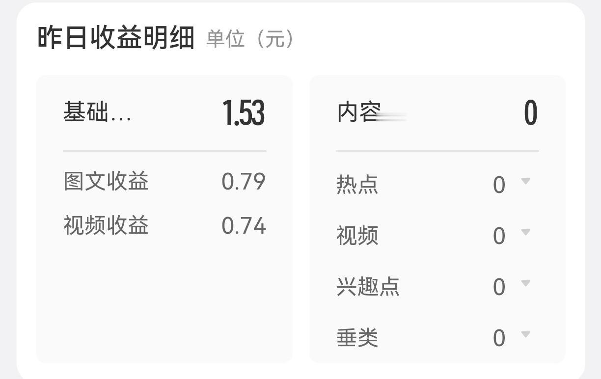 阅读量有啥用？ 