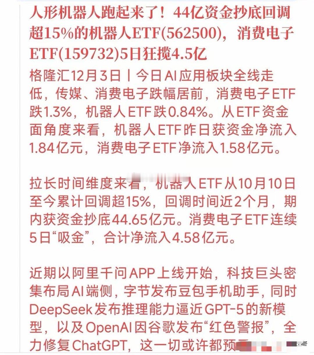 机器人赛道真要起风了！机器人ETF回调超15%，居然有44亿资金抄底，消费电子E