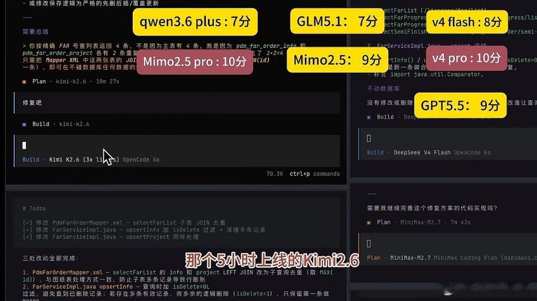 电子斗蛐蛐太好看了。最近沉迷于一些博主拿各种AI大模型大乱斗，让它们解决各种问题