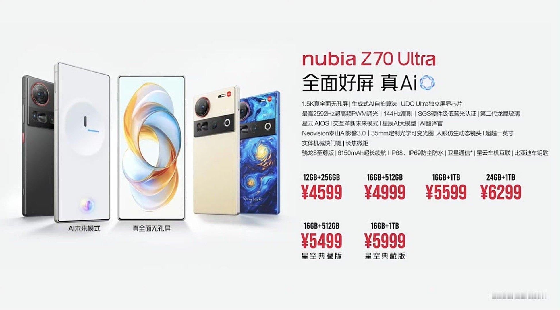 努比亚Z70 Ultra 来看看价格吧！标准版12GB+256GB起步，4599