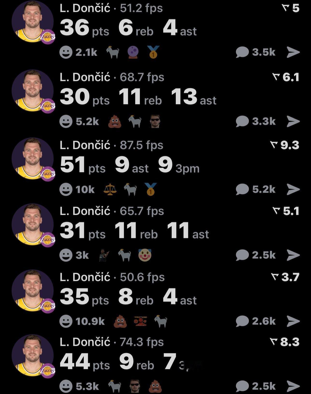 按照这个趋势，MVP有戏啊🤔东契奇36分