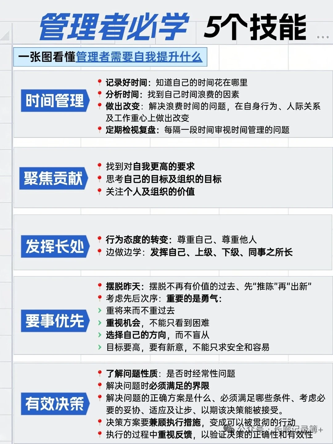 训练5个技能，提高管理有效性