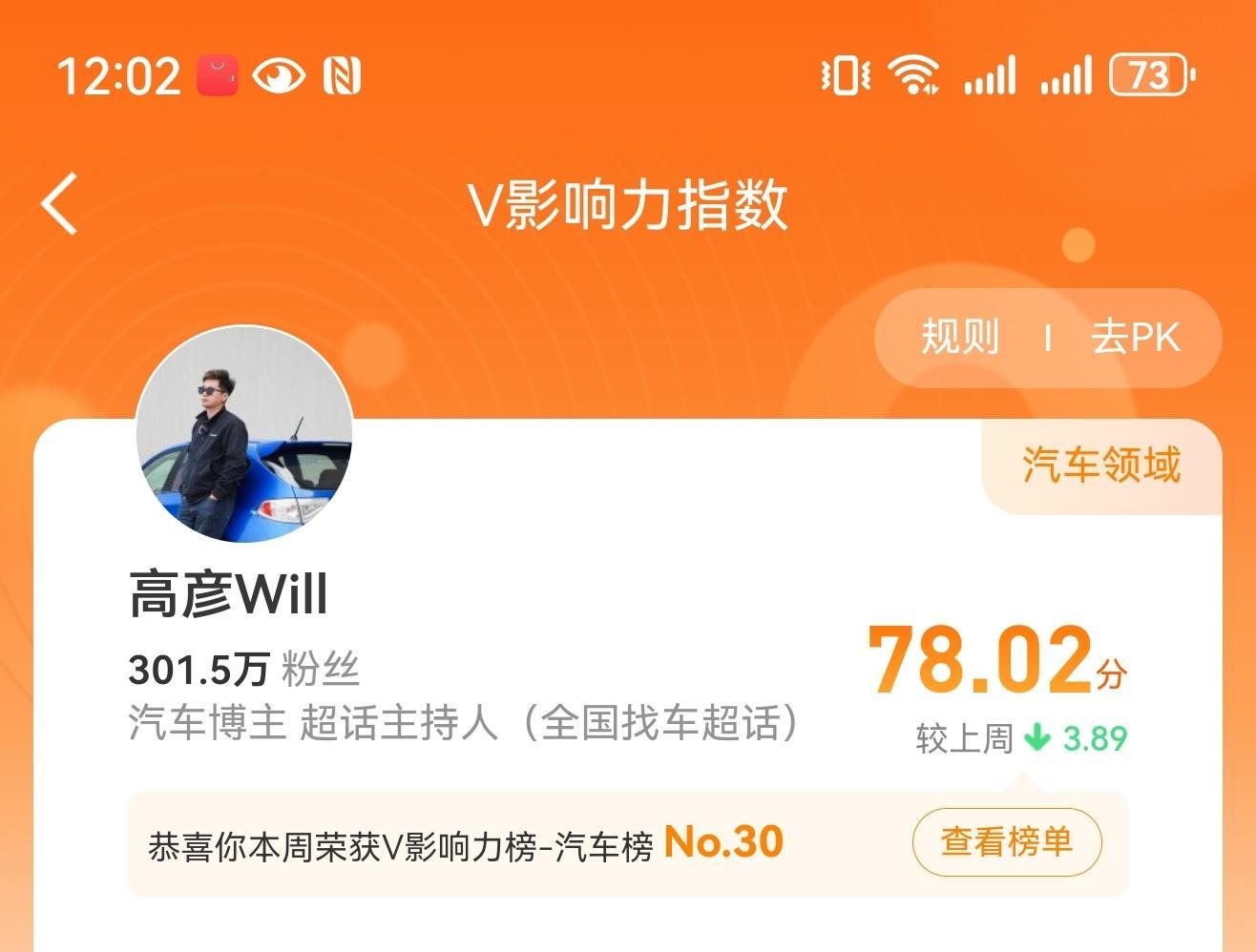 多互动互动，弟兄们虽然说不卷排名了，但掉太多了