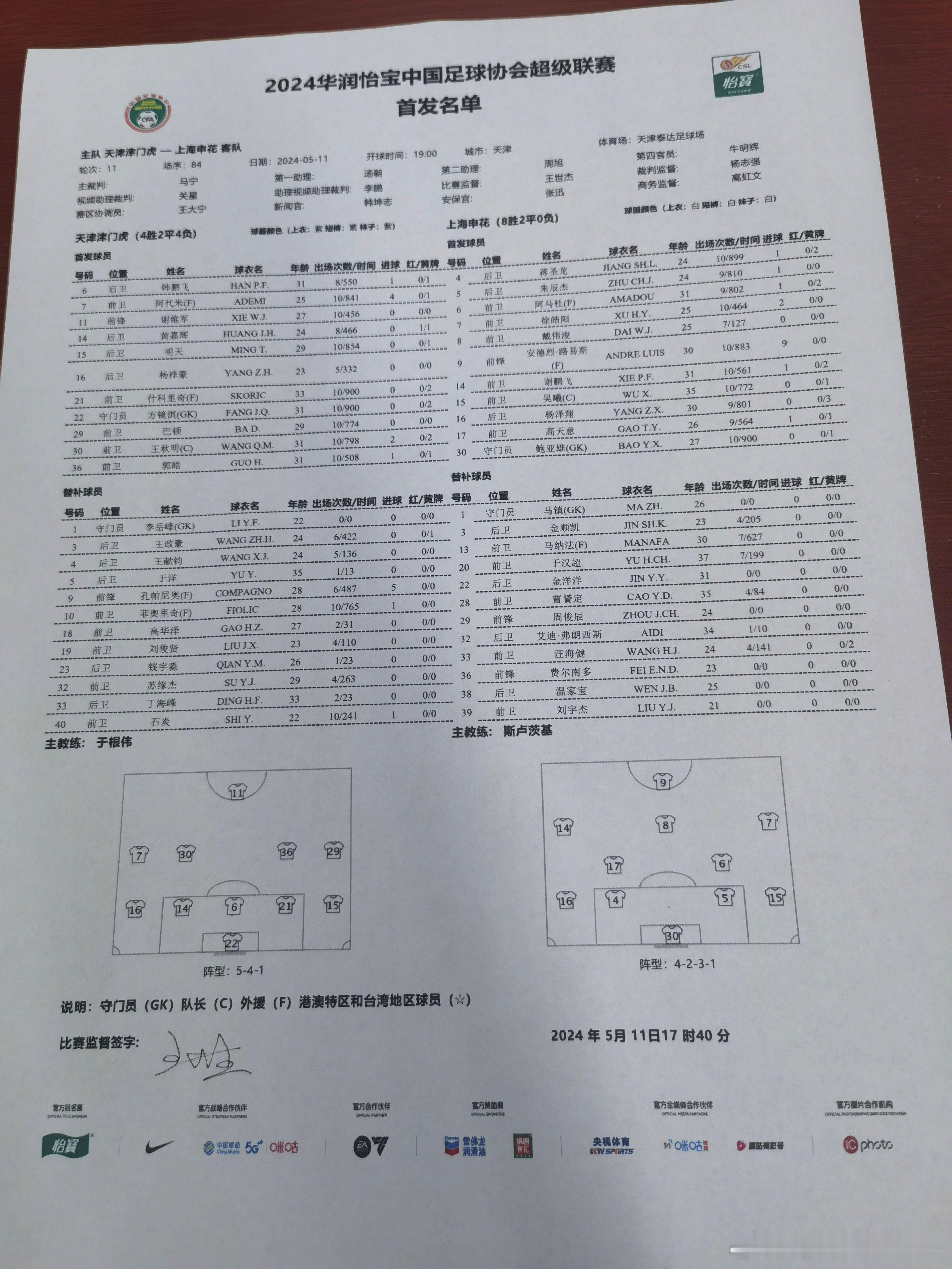 北京时间5月11日，中超第11轮，天津津门虎对阵上海申花。赛前两队首发名单正式公