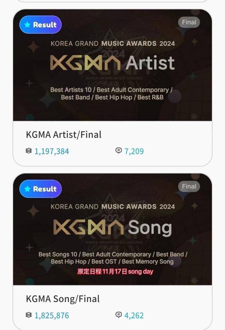 韩国KGMA颁奖典礼 ｜ KGMA偷奖  BEST OST标准是45%的流媒体/