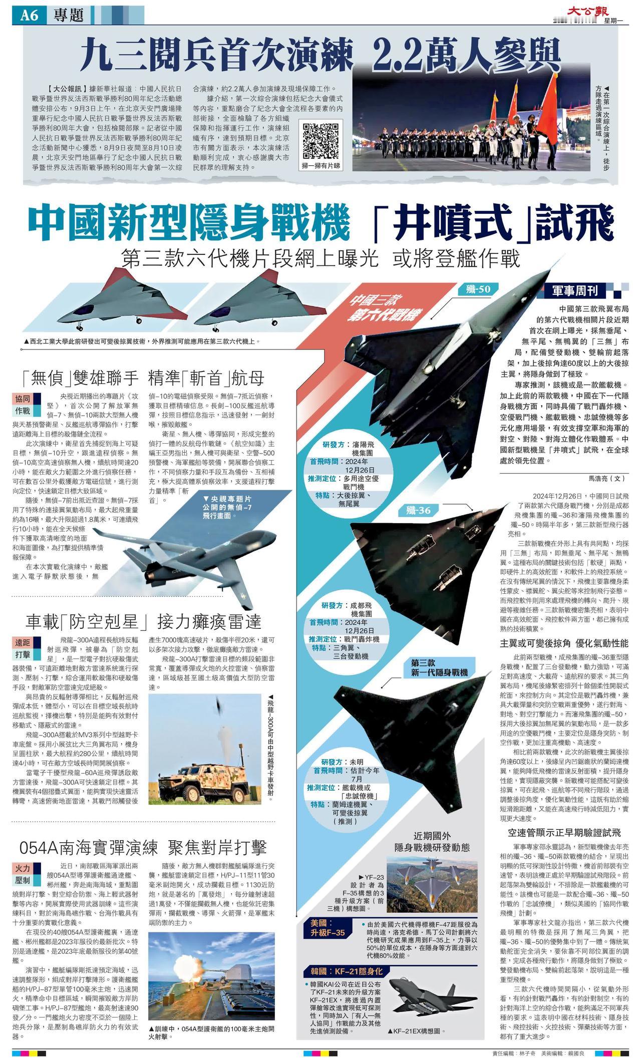 中国第3款6代机曝光！无尾翼隐身+可变后掠翼，以后要上航母？

《大公报》：中国