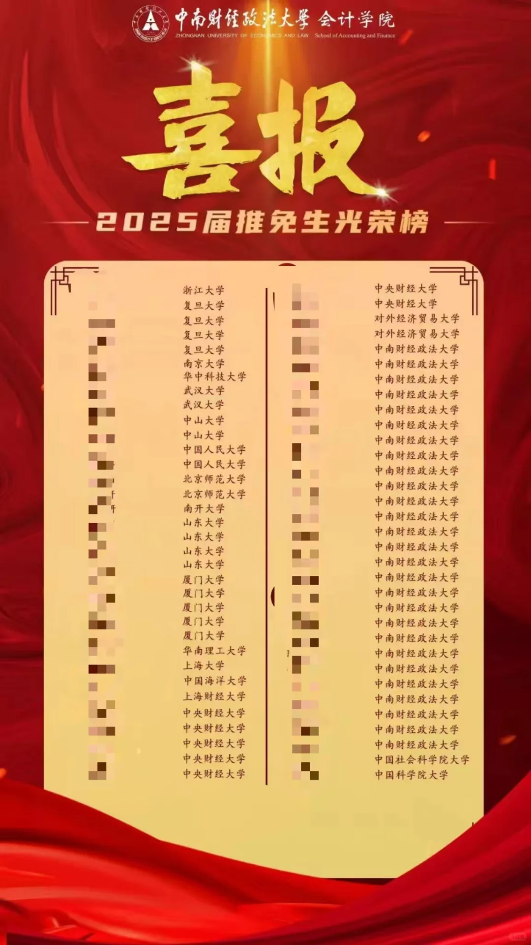 第一次知道这个211太强了吧😭