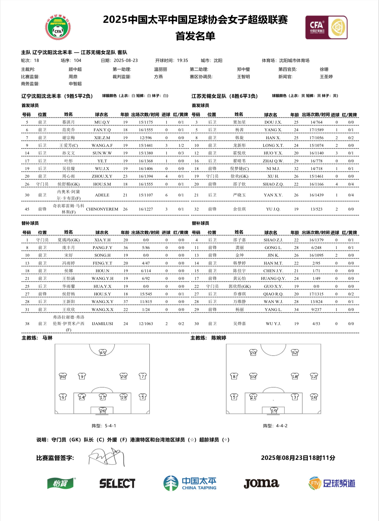 一会看直播，辽宁女足加油 ​​​