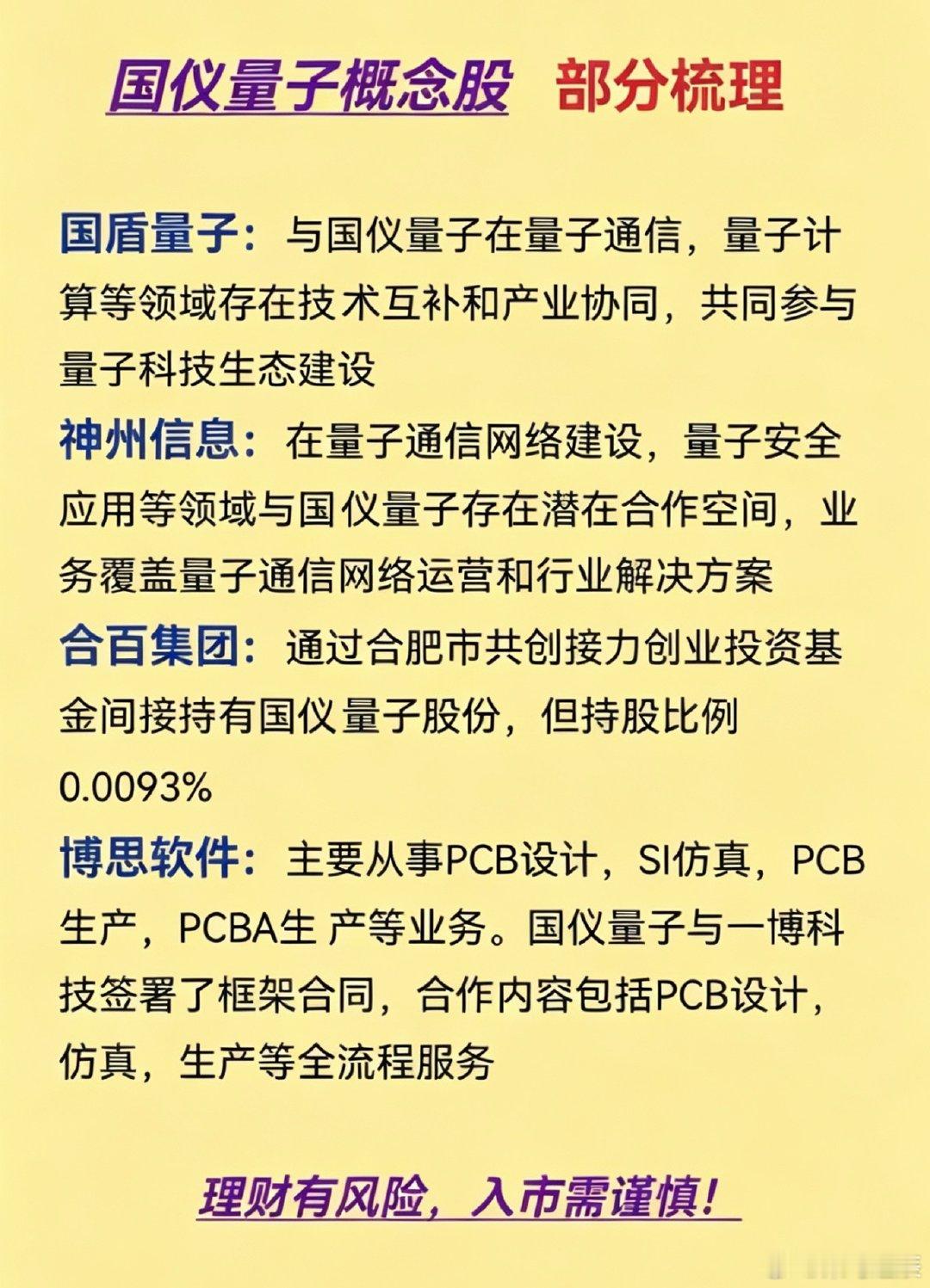量子科技第一股：国仪量子概念！国仪量子科创板IPO注册通过，合肥模式再引关注！相