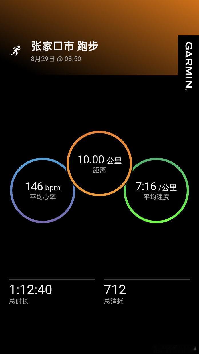 跑步[超话]运动打卡Day292降心率失败跑10km平均配速716心率146估计