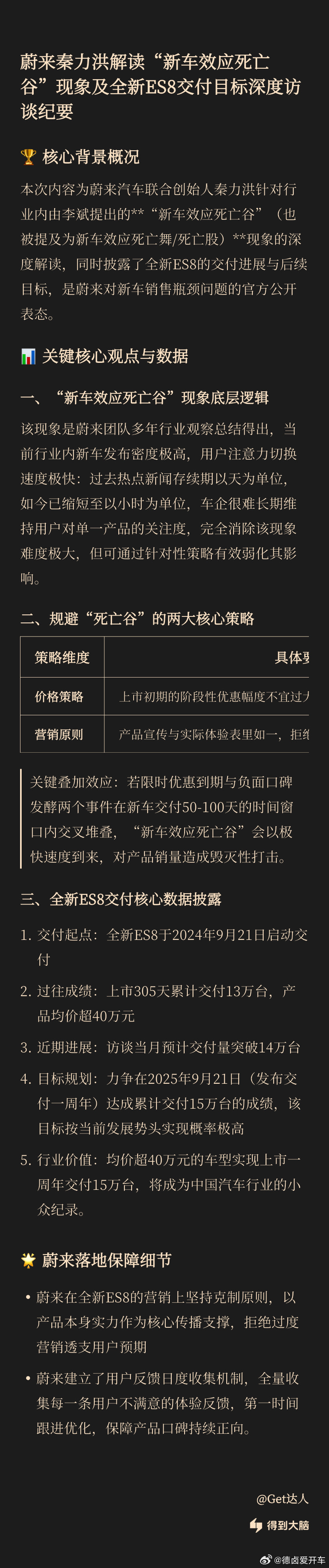 秦力洪 面对面采访，新车如何度过死亡谷：新车效应死亡舞这个词呢，就是李斌同学发明