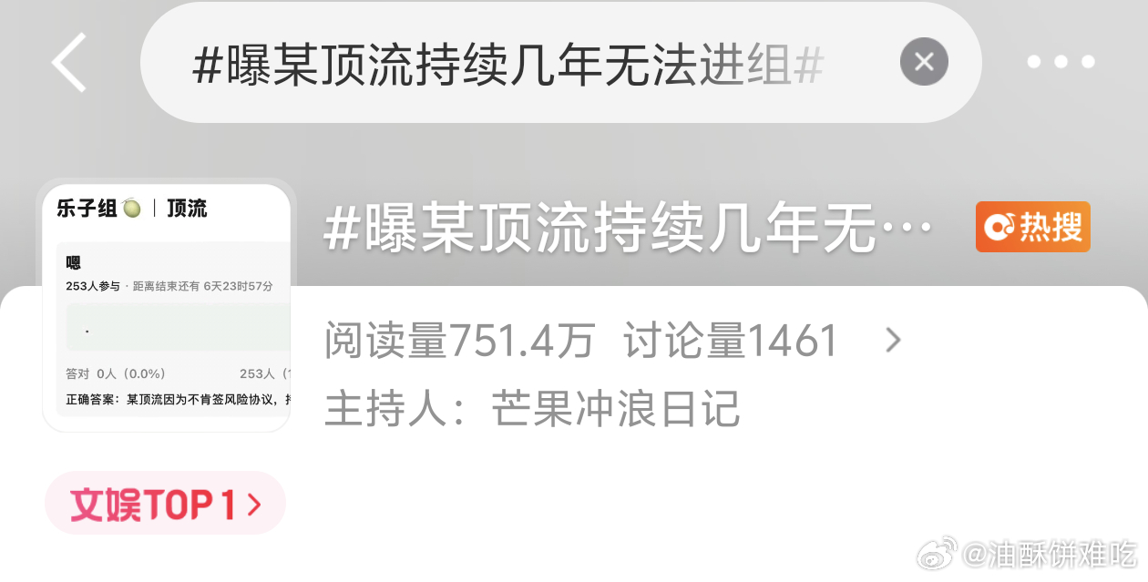 曝某顶流持续几年无法进组抚足小表格呢，谁几年没进组了