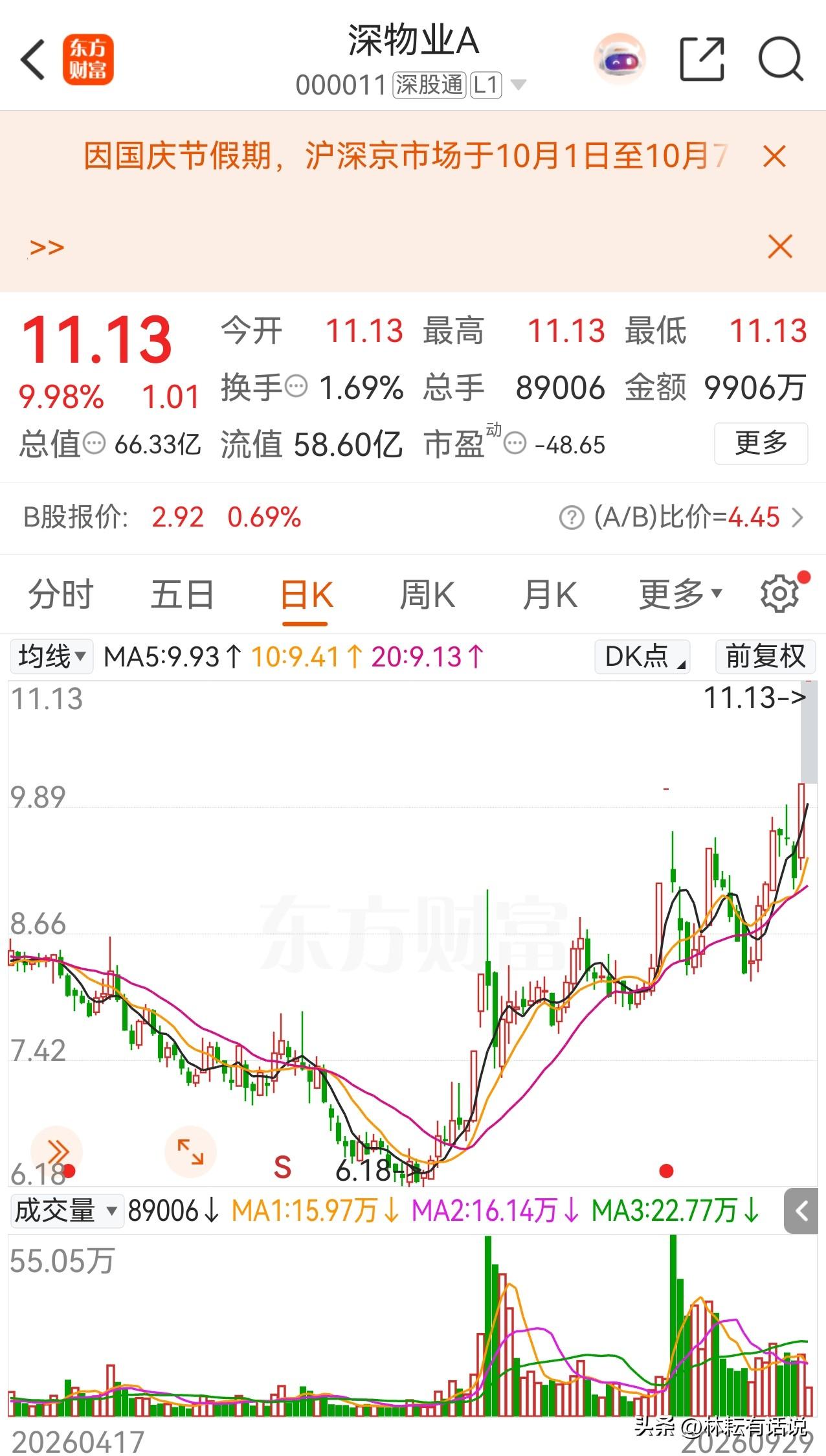 二连板，深物业“妖”了。 深国资旗下半死不活的地产公司太多了，应该整合腾出壳资源
