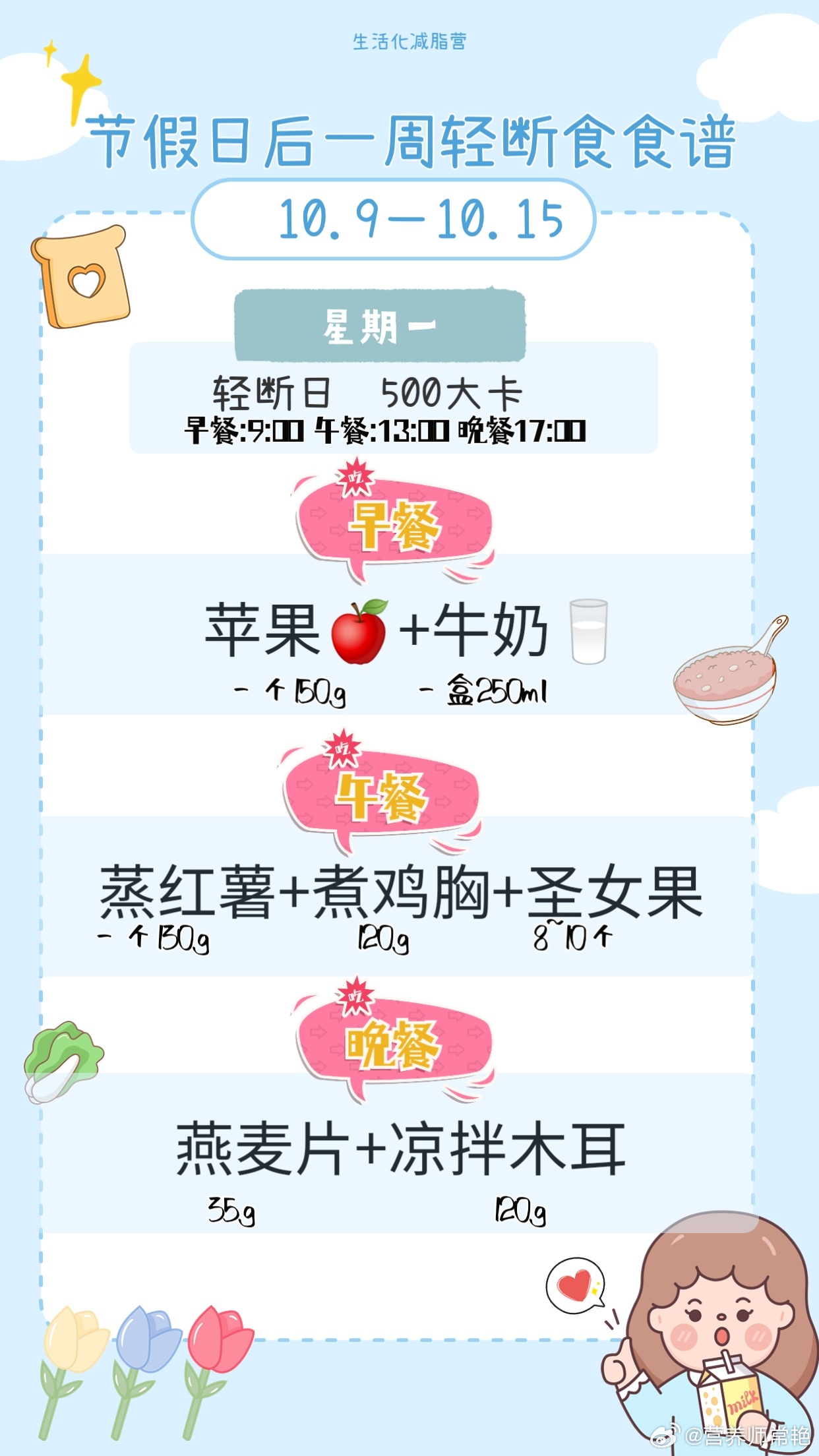 #张凌赫体重只有130斤##健康食验计划# 最近很多人开始咨询我节后应该怎么调整