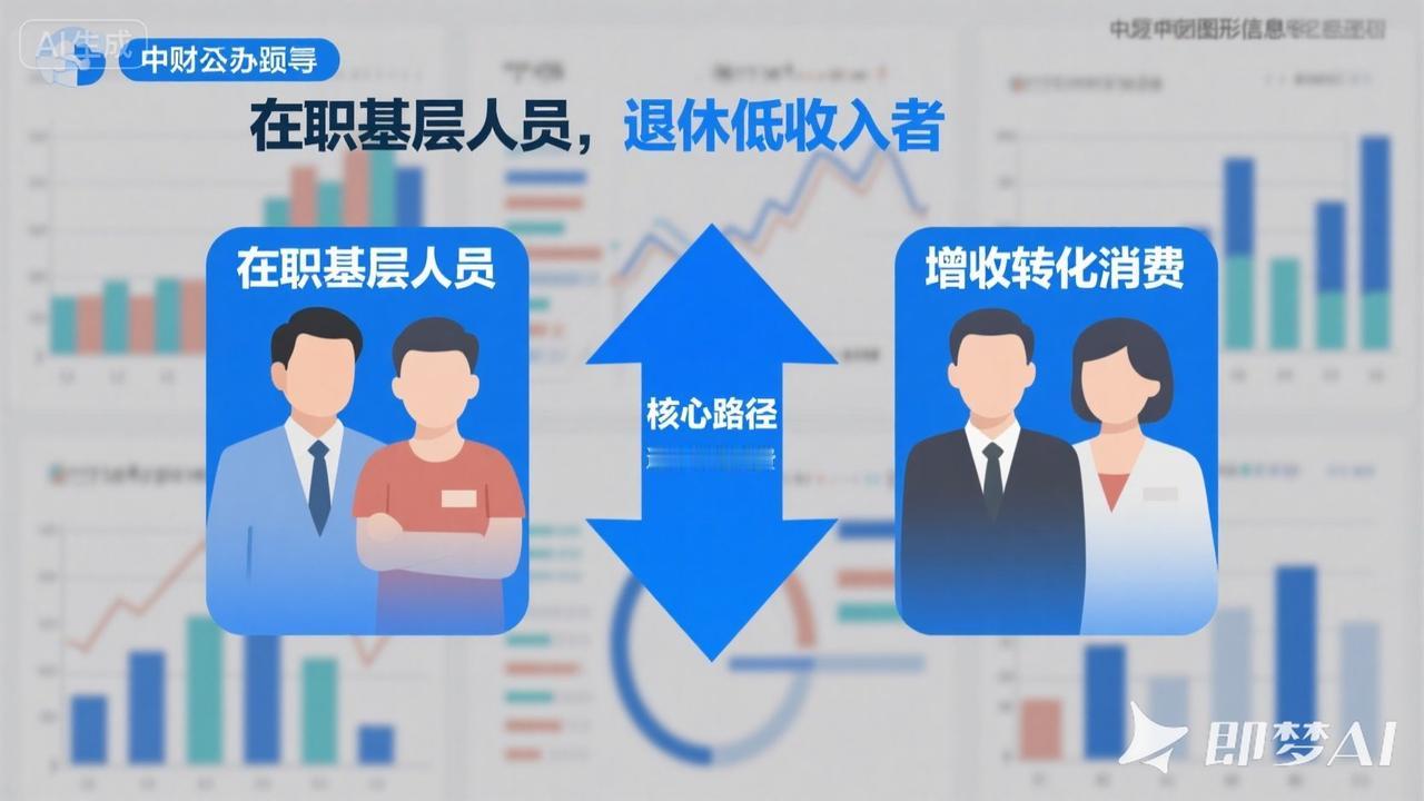 增收低收入群体 撬动内需增长









毛守义











毛