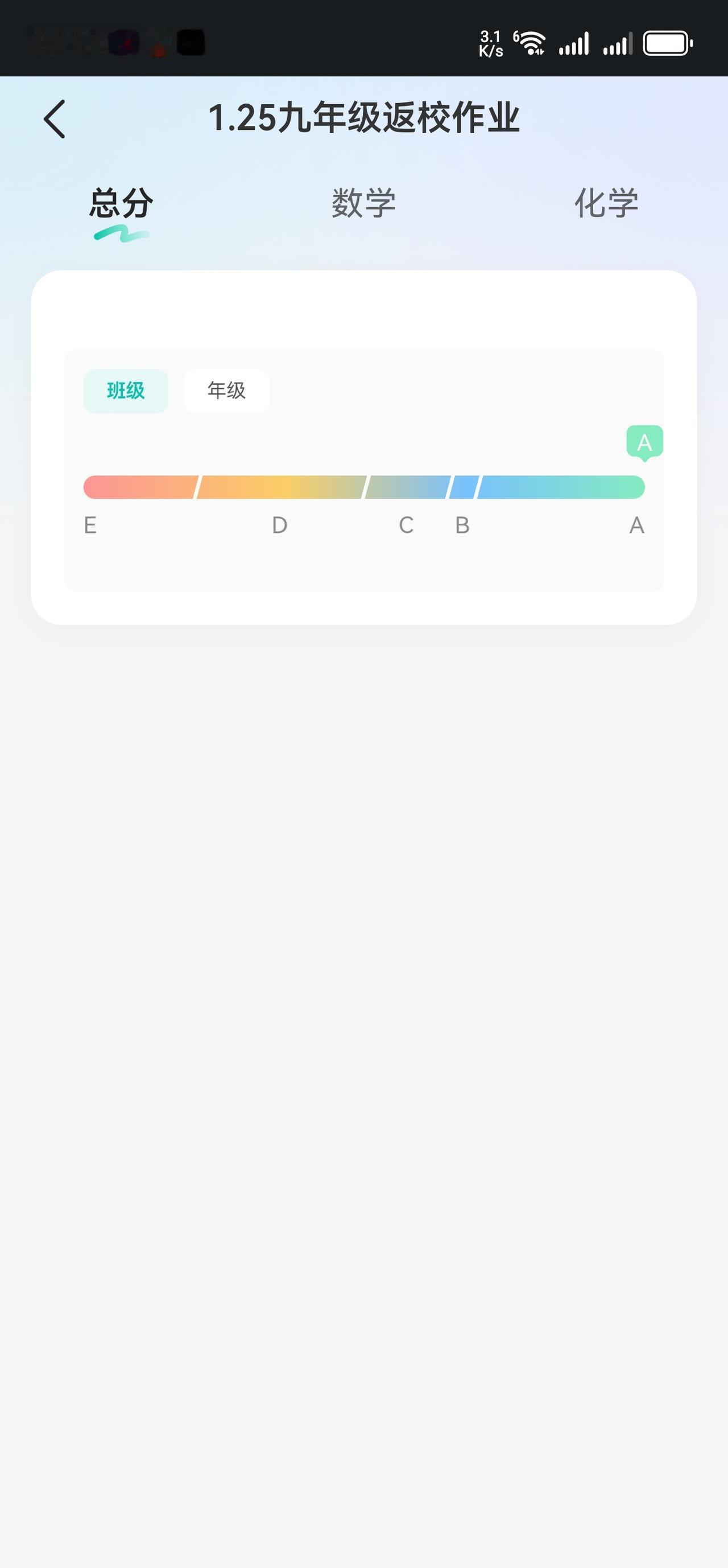 今天看了看智学网，发现智学网大变动，不公布分数了，全部用等级呈现。
今天早上想着