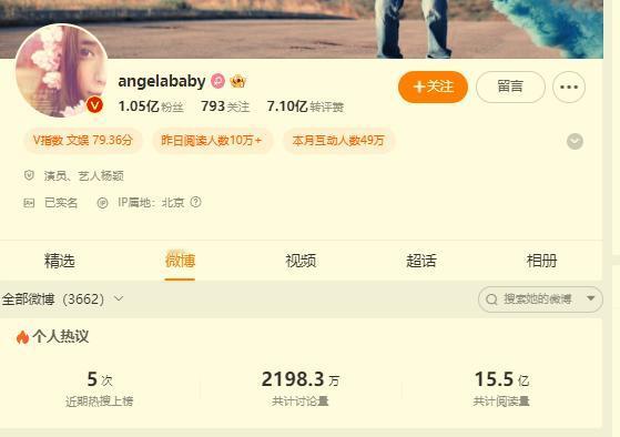 有人知道吗？

杨颖微博名字为不是汉字！
英文名字好听吗？Angelababy

