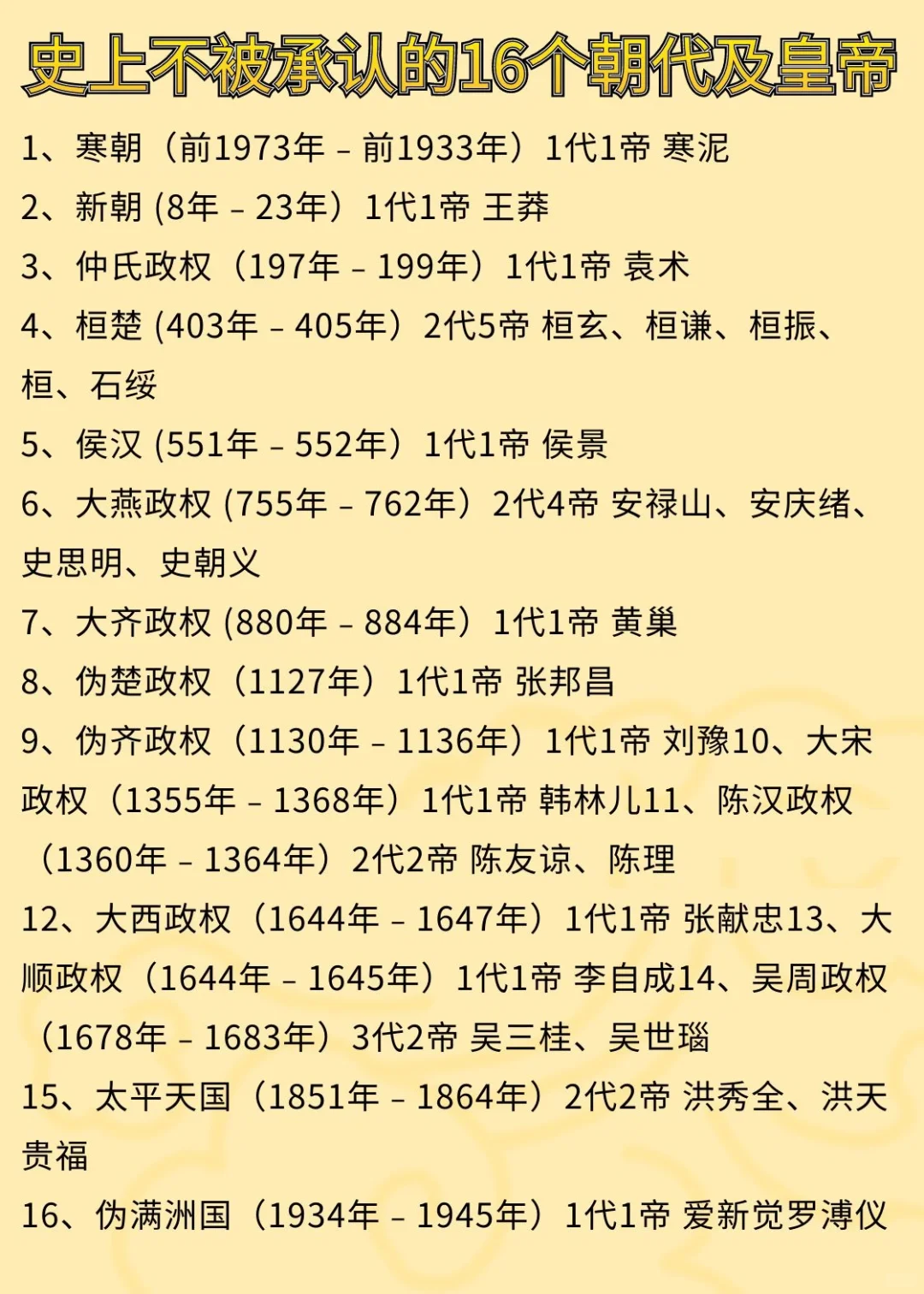 历史上不被承认的16个朝代及皇帝