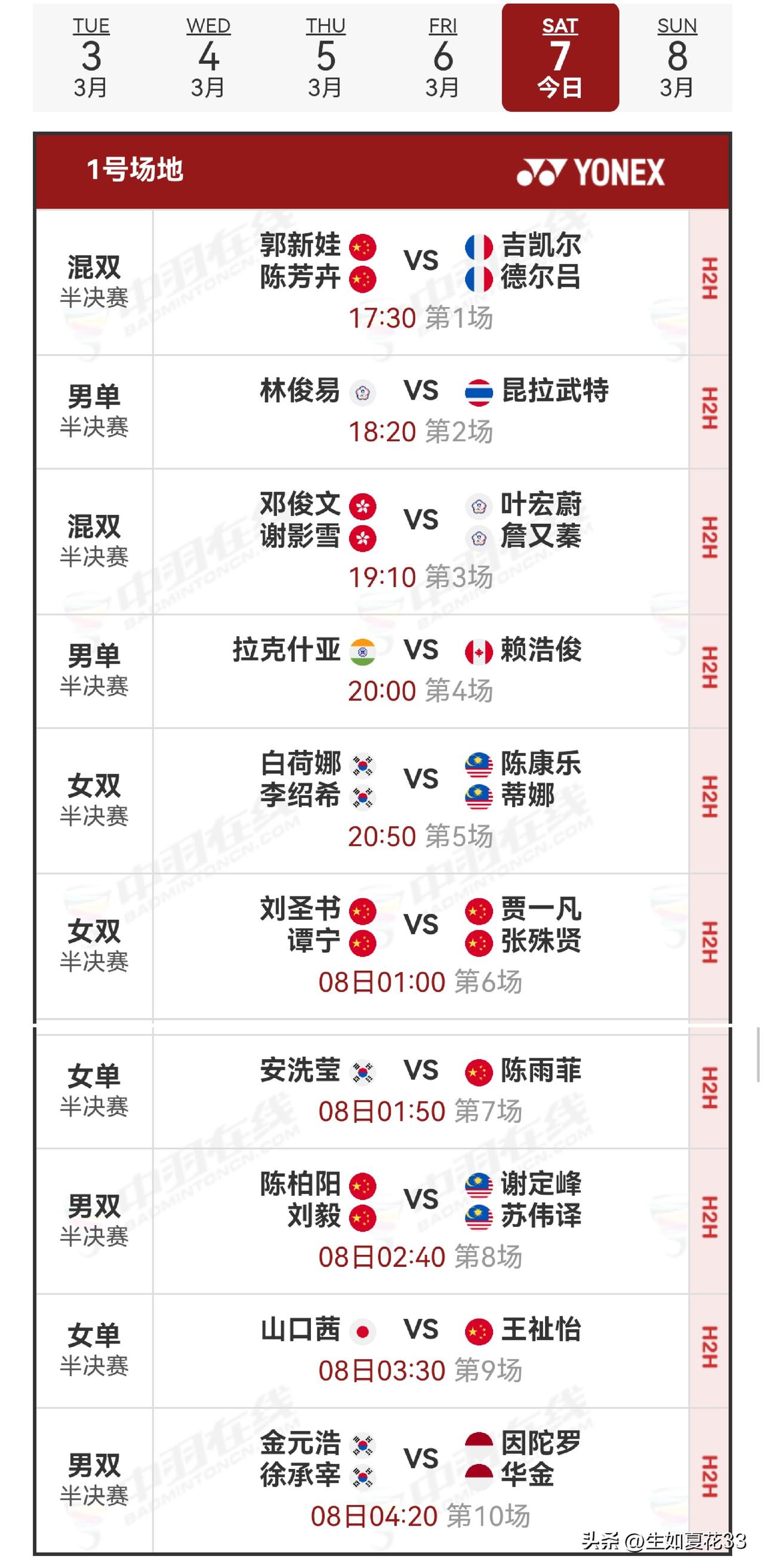 7日半决赛赛程2026年全英羽毛球公开赛 
    2026年全英羽毛球公开赛半