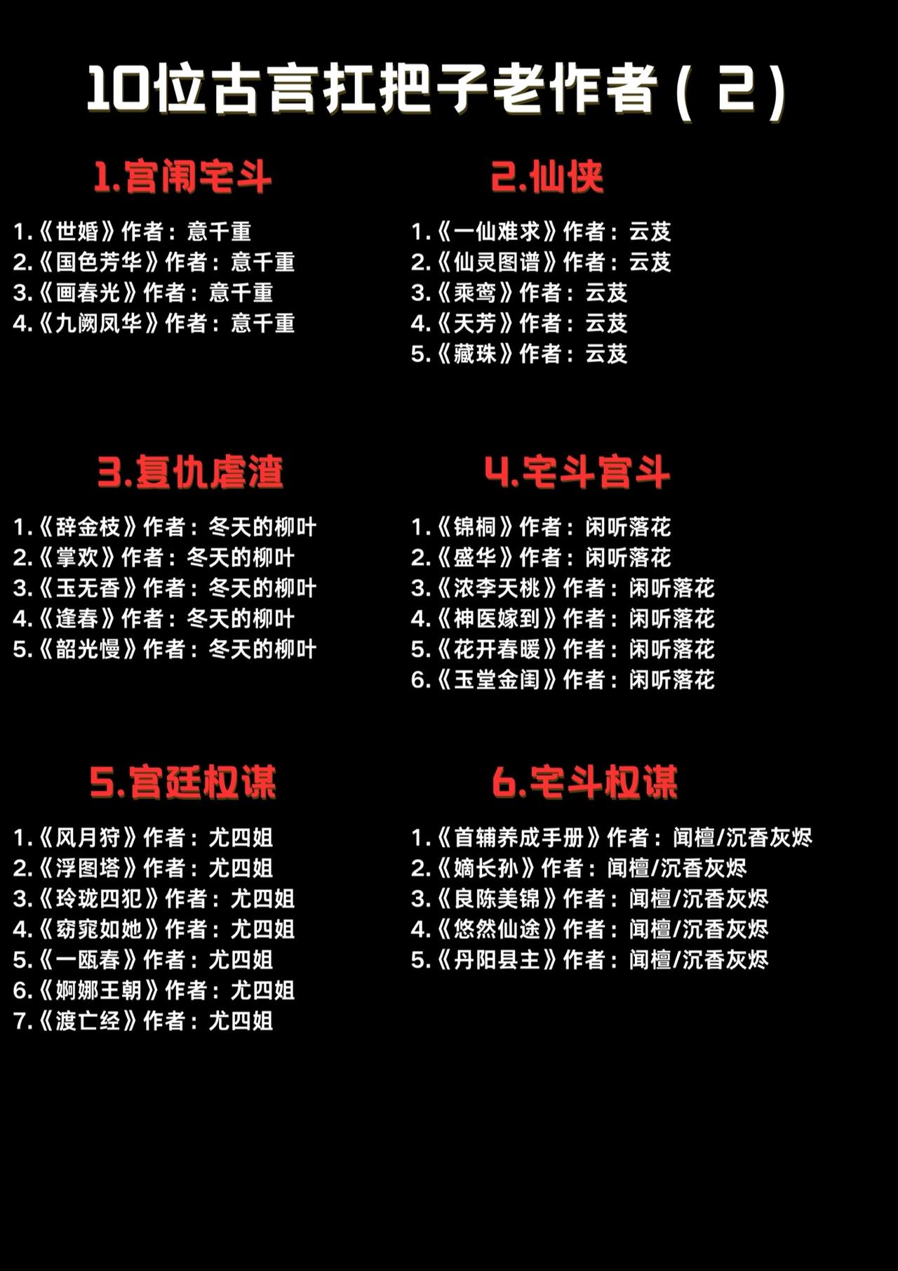 10位古言扛把子老作者(2)|本本能打，绝绝子！小说 小说热门 古言 古言小说