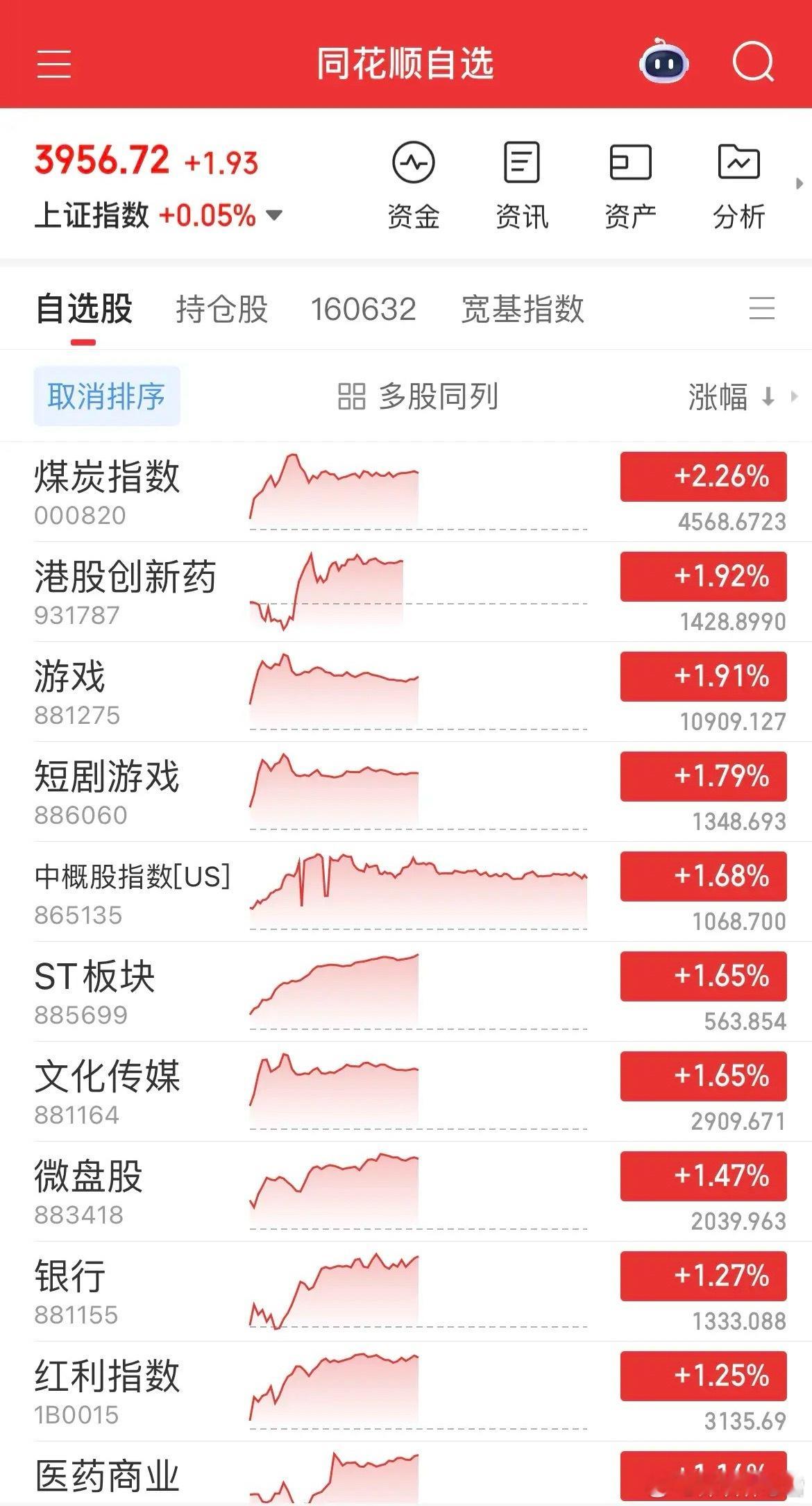 市场风向突变！半导体三连杀，3000股却逆势上涨？  半导体“跌麻”三连杀，指数