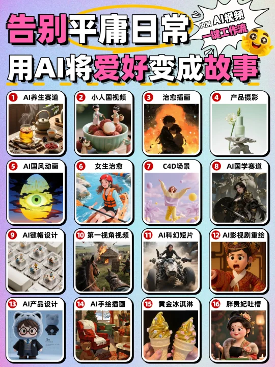 告别平庸，让AI把兴趣变成让人羡慕的内容
