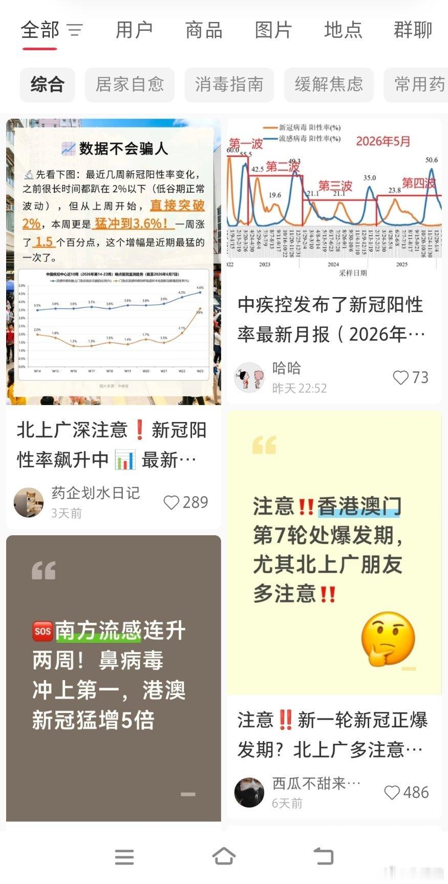 无人在意的角落，跌穿地心的医疗基金可能要有救了。 