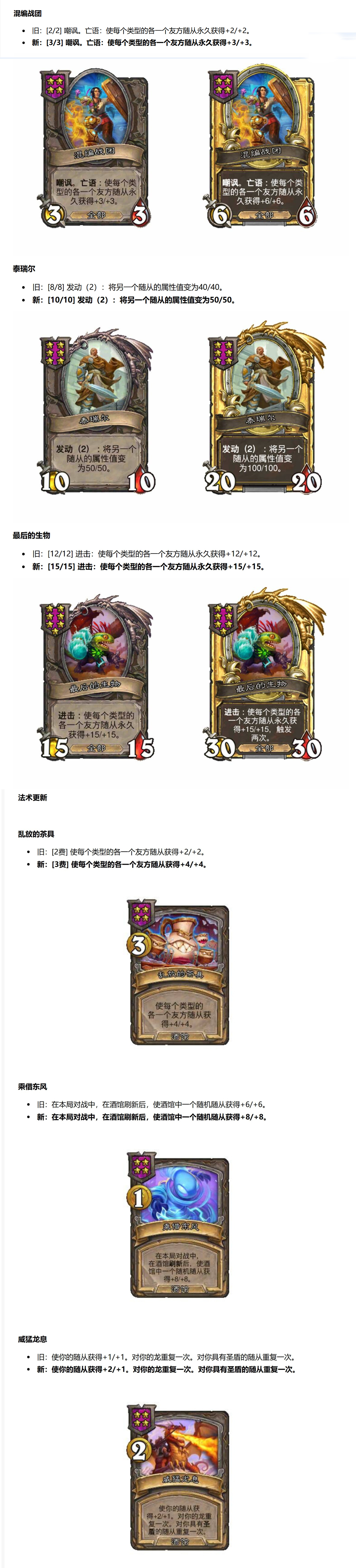 炉石传说 酒馆战棋平衡调整更新，内容非常多，给大家整理汇总下：野兽：龙虾削弱，亡